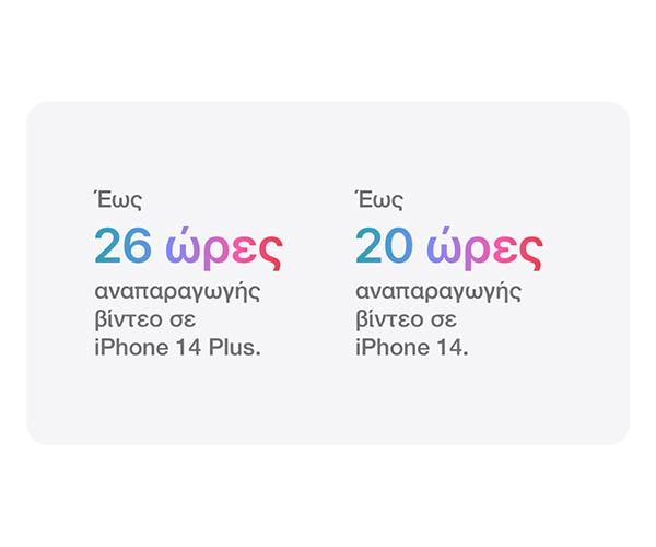 APPLE iPhone 14 Dual 5G 128GB Smartphone 5G