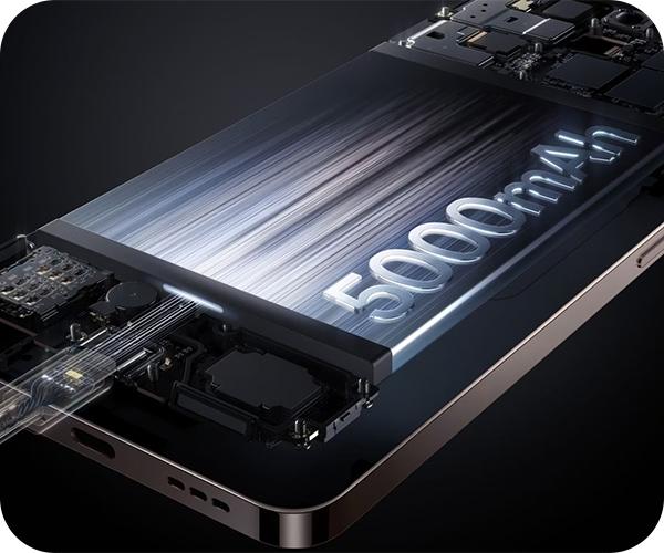 OPPO Reno12 FS 5G 5,000mAh μπαταρία