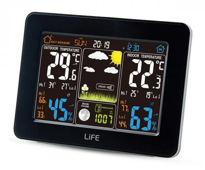 LIFE Rainforest Weather Station