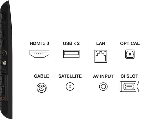 TCL 85C655 85'' QLED 4K Smart TV Τηλεόραση HDMI 2.1