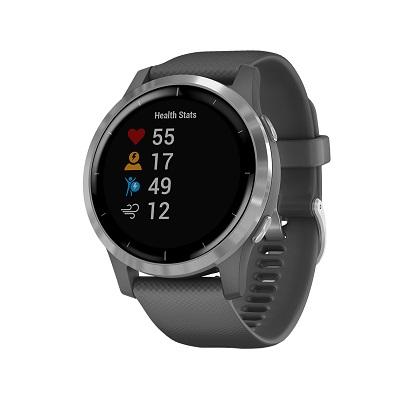 Vivo 2025 smartwatch garmin