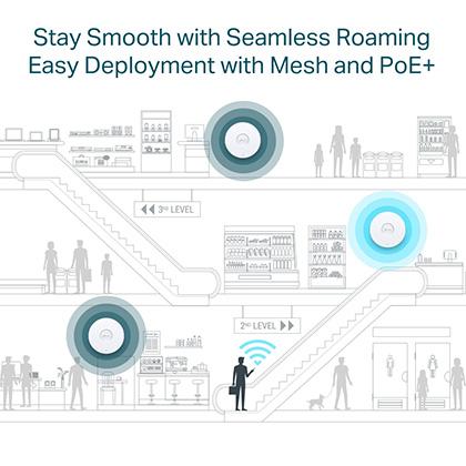 TP-LINK EAP650 Wi-Fi 6 Access Point