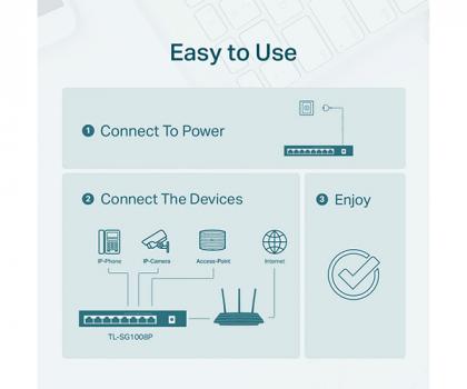 TP-LINK TL-SG1008P 8-Port Gigabit Switch