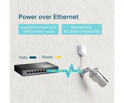 TP-LINK TL-SG1008P 8-Port Gigabit Switch