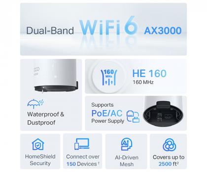 TP-LINK Deco X50 Outdoor