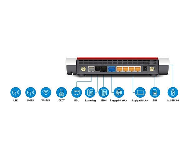 AVM FRITZ!Box 6890 LTE 300mbit